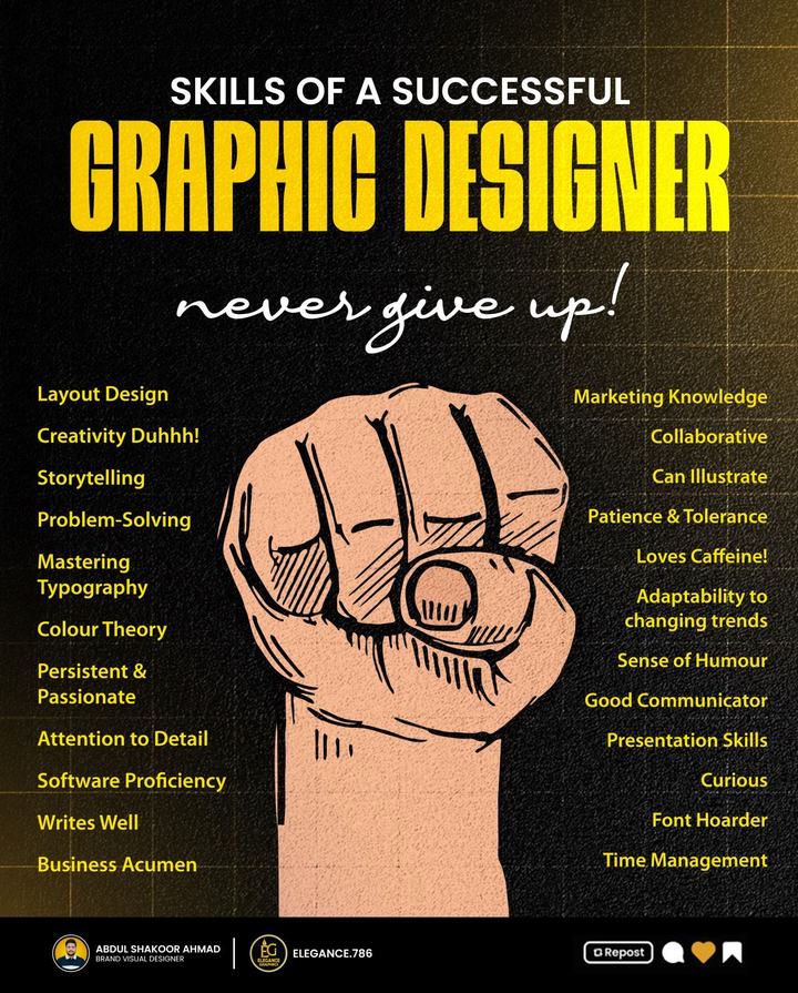 Designer skills poster · editorial style